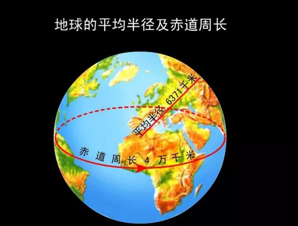 decorated是什么意思(3)