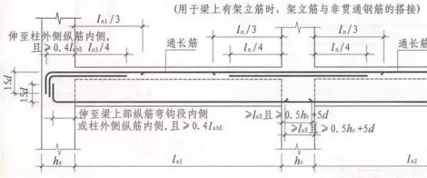 上翻梁上部钢筋在梁内锚固图集做法(11)
