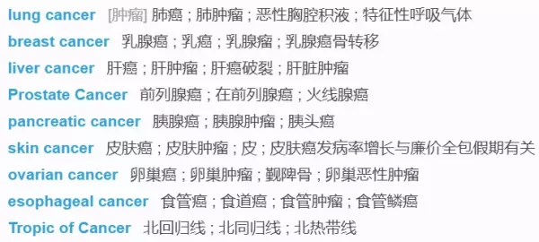 天花板英文单词怎么读(2)