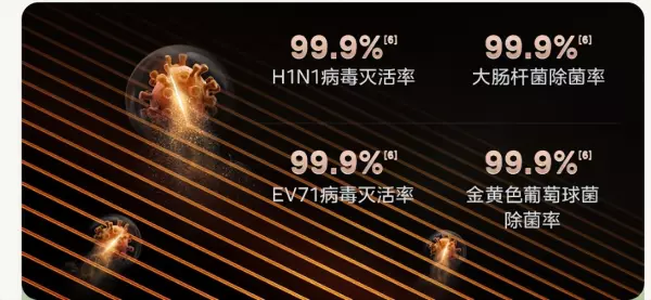 美的梦想家pro风管机和乐享三代哪个好(2)