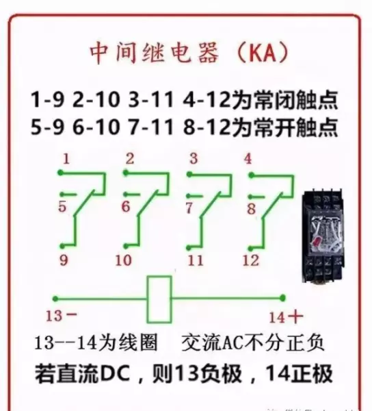 电线正负极字母n和l1的区别(3)