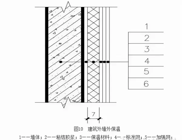 室外钢楼梯计算建筑面积吗(10)