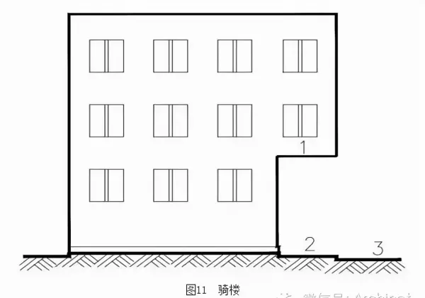 室外钢楼梯计算建筑面积吗(11)