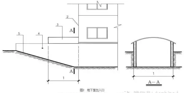 室外钢楼梯计算建筑面积吗(2)