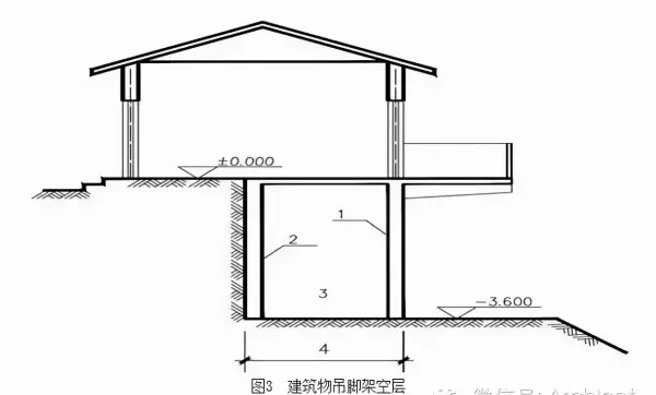 室外钢楼梯计算建筑面积吗(3)