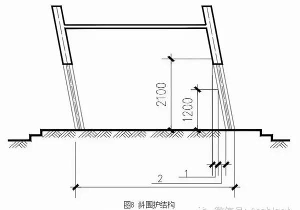 室外钢楼梯计算建筑面积吗(8)