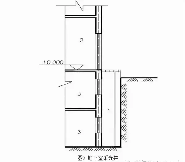室外钢楼梯计算建筑面积吗(9)