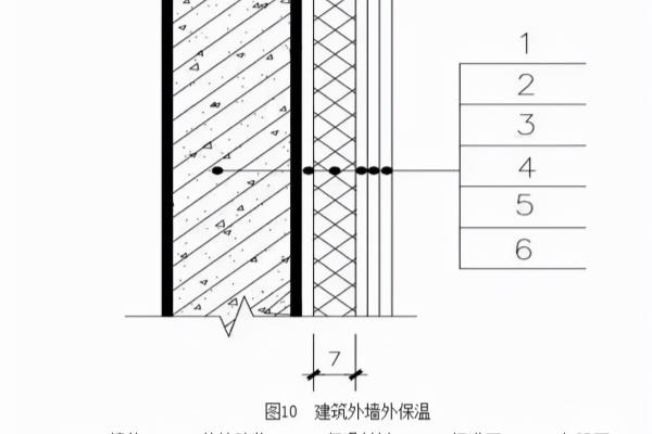室外钢楼梯计算建筑面积吗.