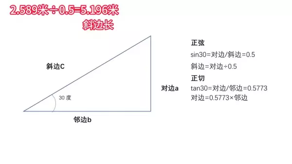 屋脊线下净高怎么算(2)