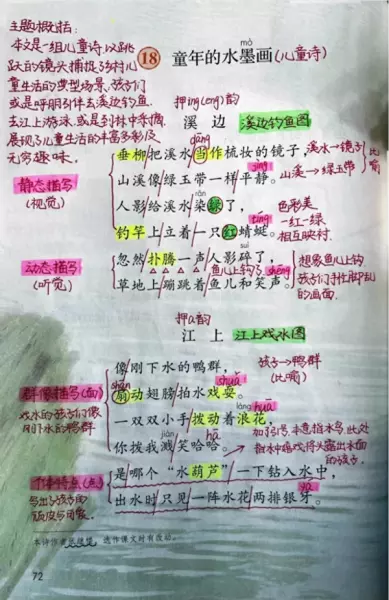 小蘑菇钻出泥土戴一顶斗笠的意思(1)