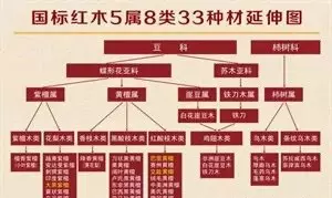 沉贵宝是什么木有香味吗(1)