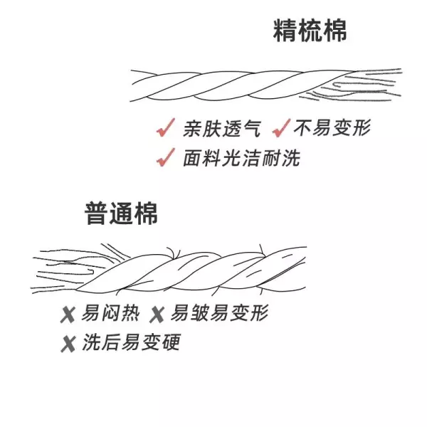 歌莉亚家纺被子属于什么档次(3)