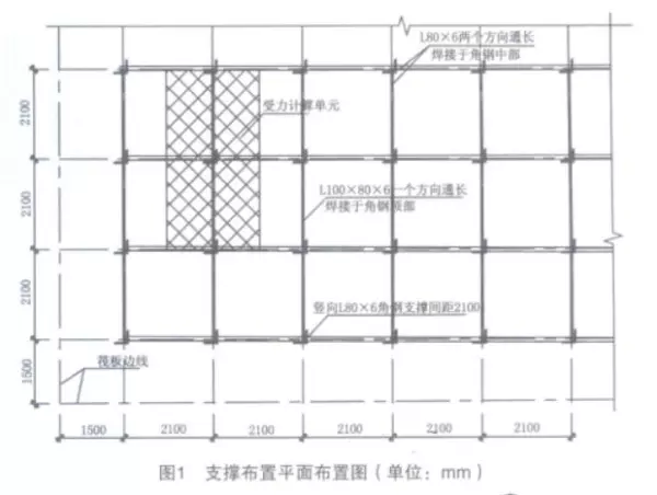 钢筋支架里面最大允许挠度钢筋怎么取(4)