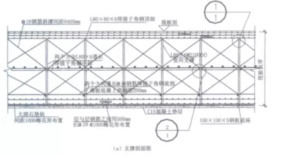 钢筋支架里面最大允许挠度钢筋怎么取(5)