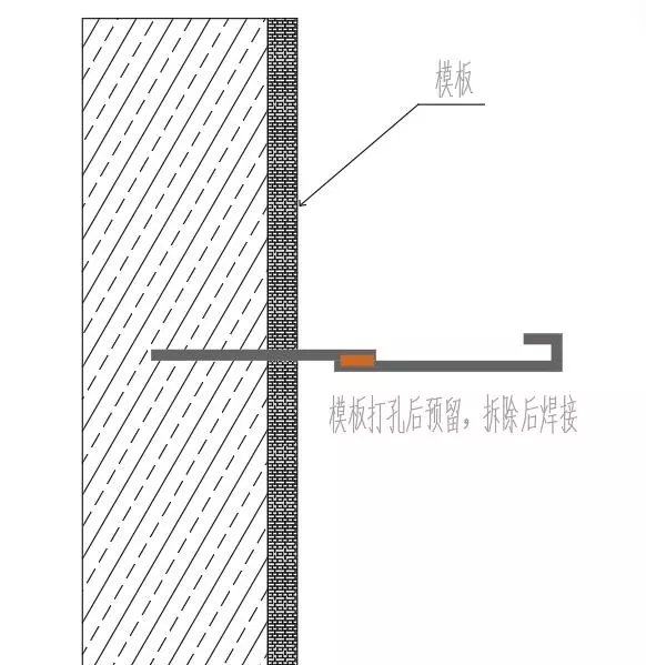 拉结筋设置要求是什么?(1)