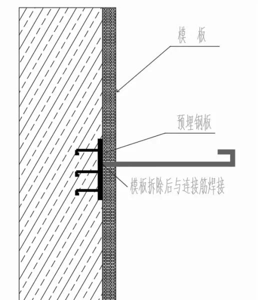 拉结筋设置要求是什么?(2)