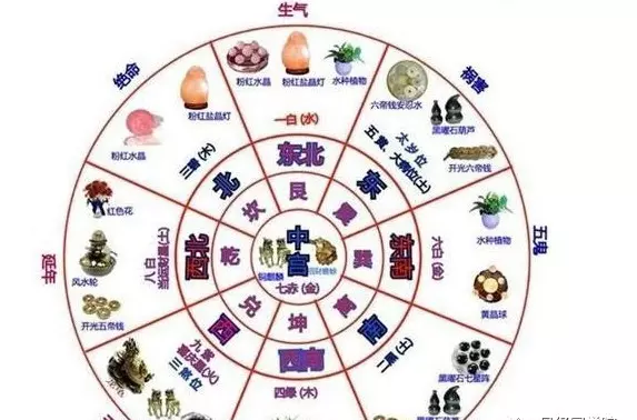 东南缺角的房子风水如何化解(3)