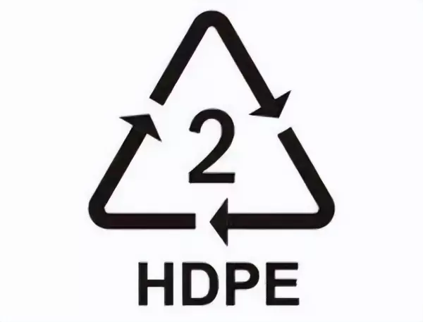 对以下材料pp pph pe pvc进行描述适用于什么工况适用温度范围是多少(2)