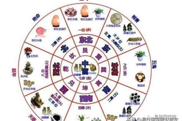 东南缺角的房子风水如何化解.