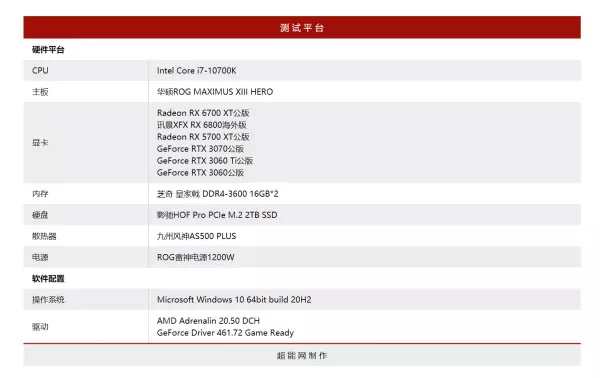 e6700单核和i32120哪个cpu好(29)