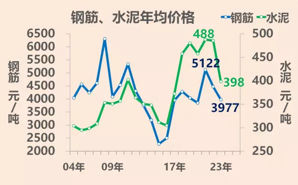 砖头多少钱一块2023年价格(1)