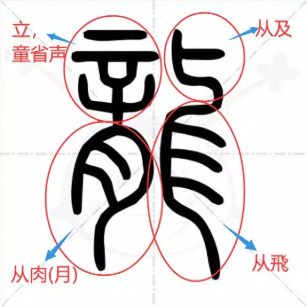 水龙头的龙字的拼音怎么写(1)