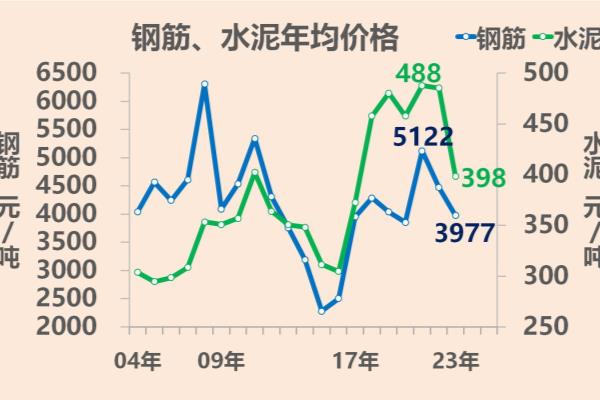 砖头多少钱一块2023年价格.