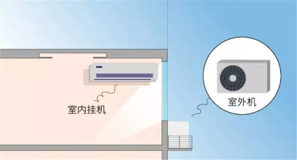 香港电费为什么比大陆便宜(7)