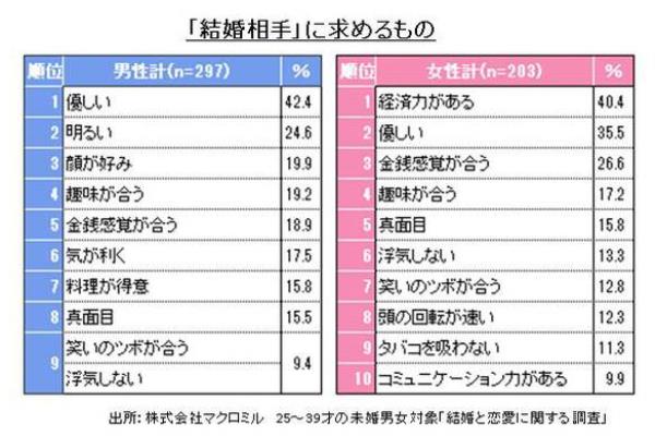 400万日元在日本什么条件一年.