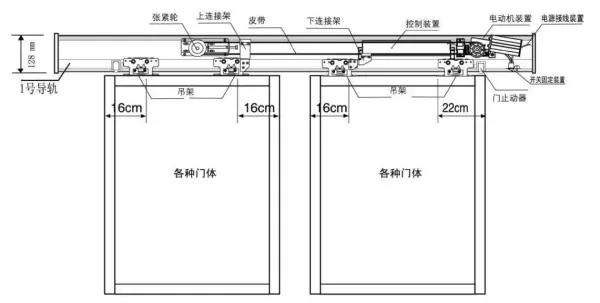 门禁安装费用计入什么会计科目(13)