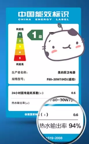 热得快功率2500w烧水快吗(4)