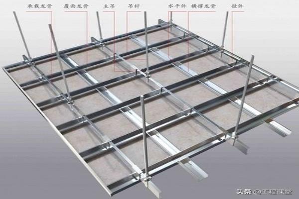 轻钢龙骨双层石膏板吊顶施工工艺.