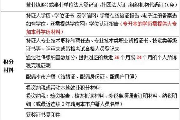居住证到期怎么在网上续签.