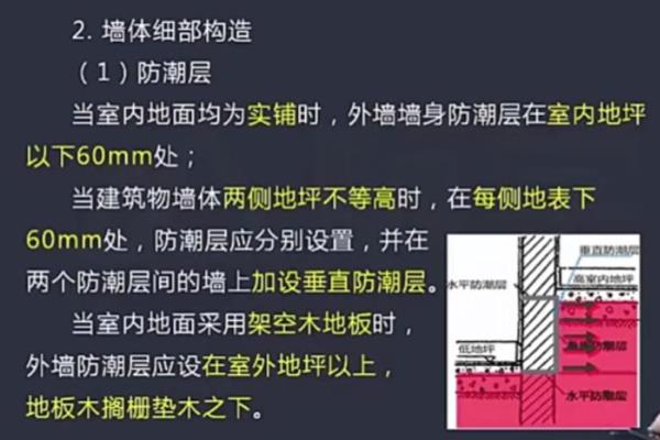 防潮层一般设在室内地坪以下多少毫米处.