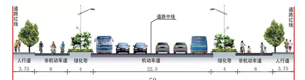 水稳层水泥含量5 %是什么意思(1)