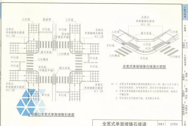 03j926无障碍坡道及扶手的图集道客巴巴(12)