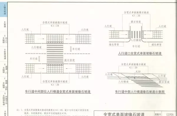 03j926无障碍坡道及扶手的图集道客巴巴(13)