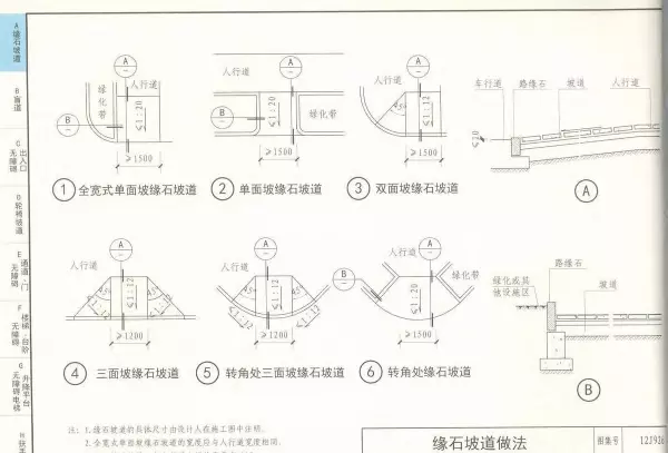 03j926无障碍坡道及扶手的图集道客巴巴(15)