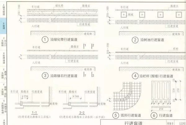 03j926无障碍坡道及扶手的图集道客巴巴(17)