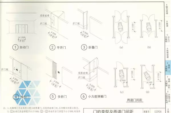 03j926无障碍坡道及扶手的图集道客巴巴(30)