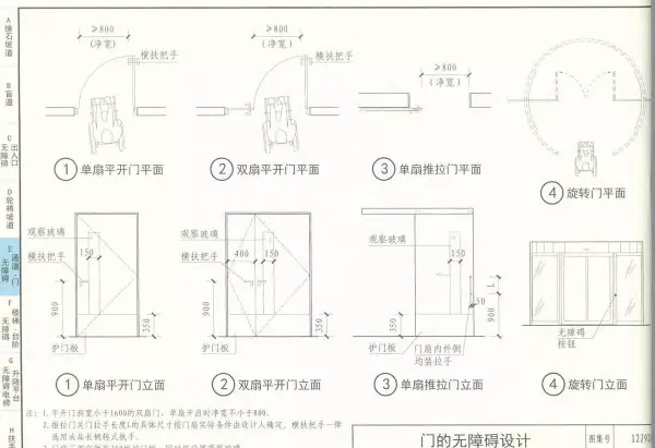 03j926无障碍坡道及扶手的图集道客巴巴(31)