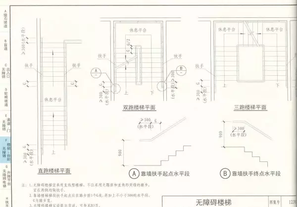 03j926无障碍坡道及扶手的图集道客巴巴(33)