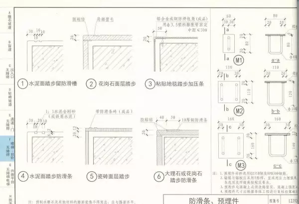 03j926无障碍坡道及扶手的图集道客巴巴(41)