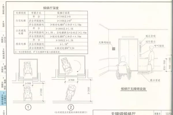 03j926无障碍坡道及扶手的图集道客巴巴(43)