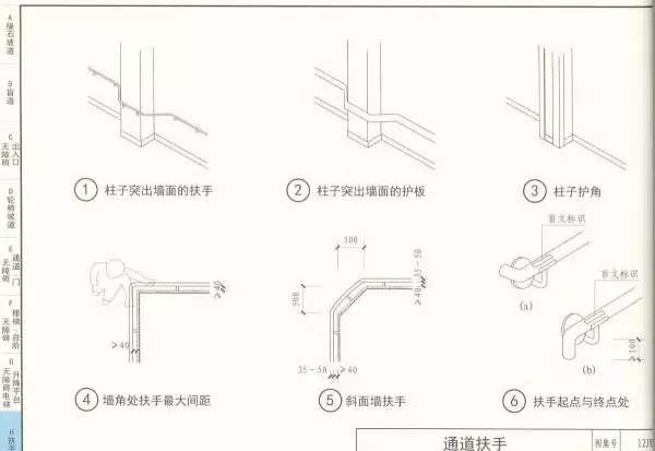 03j926无障碍坡道及扶手的图集道客巴巴(51)