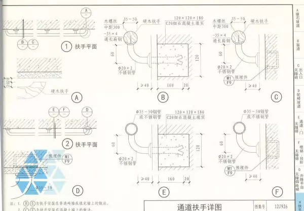 03j926无障碍坡道及扶手的图集道客巴巴(52)