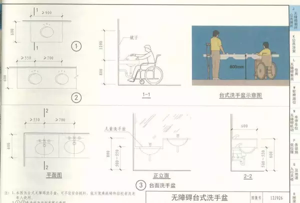 03j926无障碍坡道及扶手的图集道客巴巴(68)