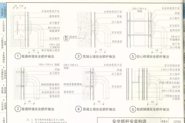 03j926无障碍坡道及扶手的图集道客巴巴(69)