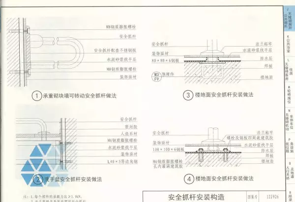 03j926无障碍坡道及扶手的图集道客巴巴(70)