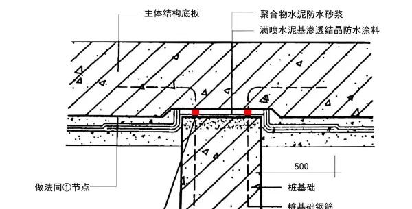 12yJ12图集桩头防水做法(1)